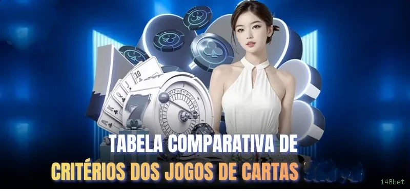 Guia rápido de apostas ao vivo na 148bet